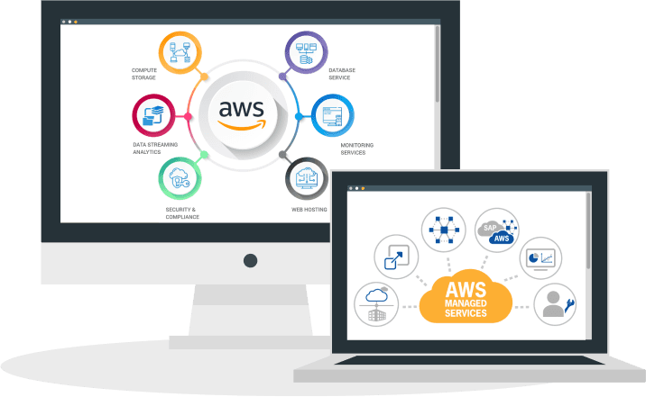 AWS Managed Services image