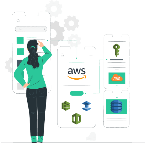 why choose AWS image