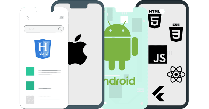 Hybrid App Development image