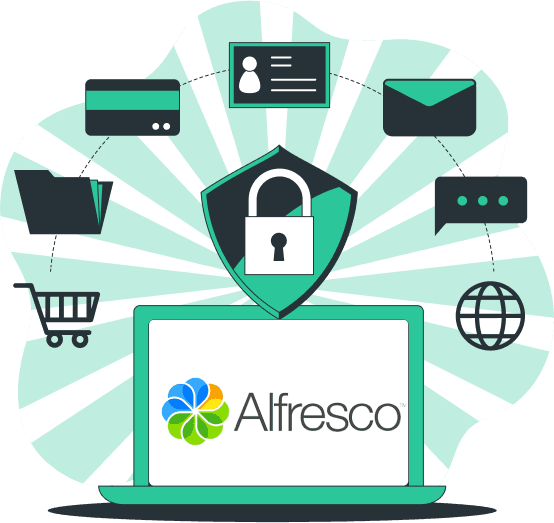 Alfresco CMS Development | Alfresco Developer