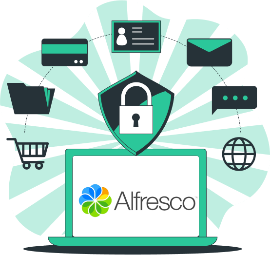 Alfresco CMS Development | Alfresco Developer